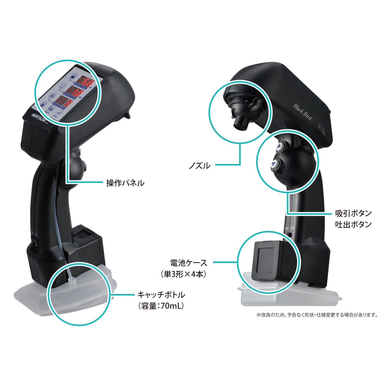 日本W(wǎng)ATSON 電動多功能分配器 BlackBird BB-EMD1