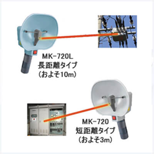 日本JFE川鐵 電暈放電檢查儀 MK-720 系列
