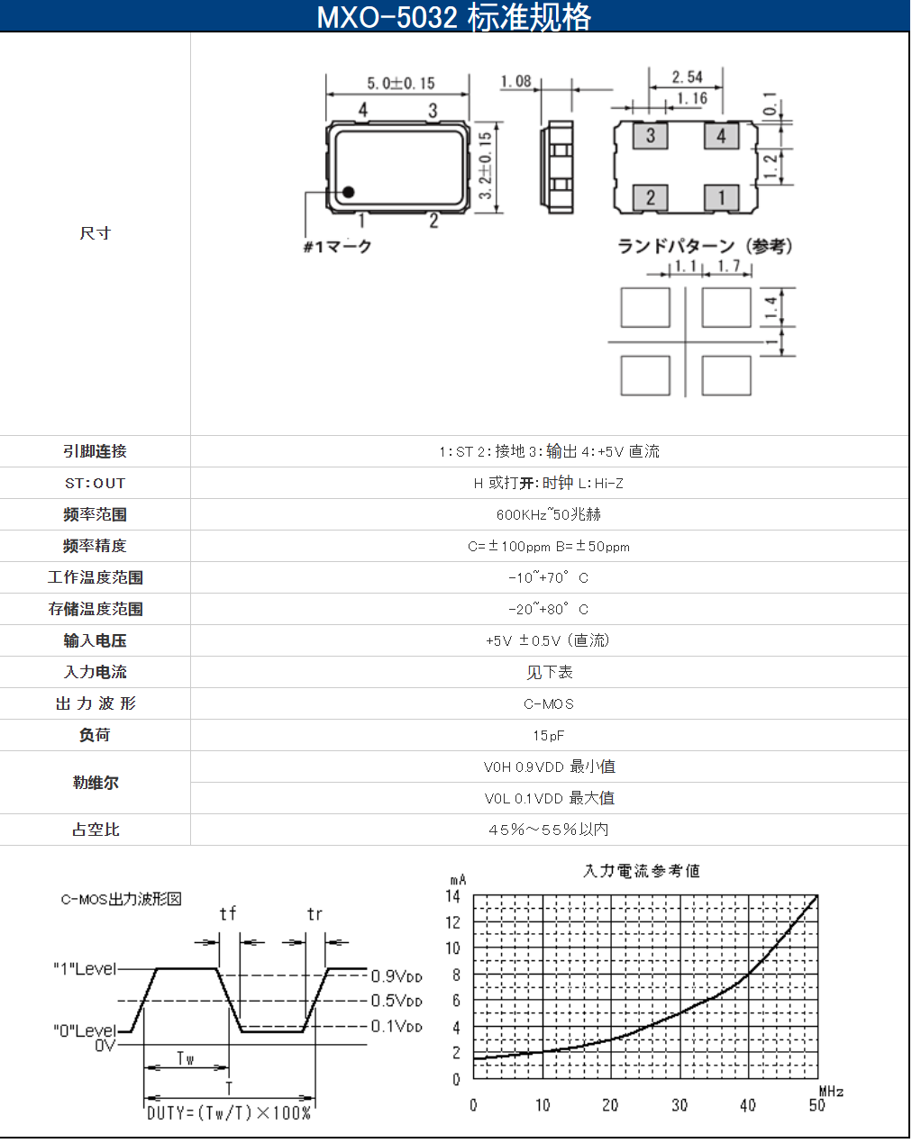 2023031715839f9652124c001174dbc50b5e32a5.png