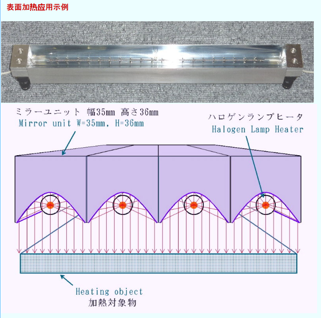 代理日本FINTECH 35mm 平行光型線狀加熱器 LHW-35系列