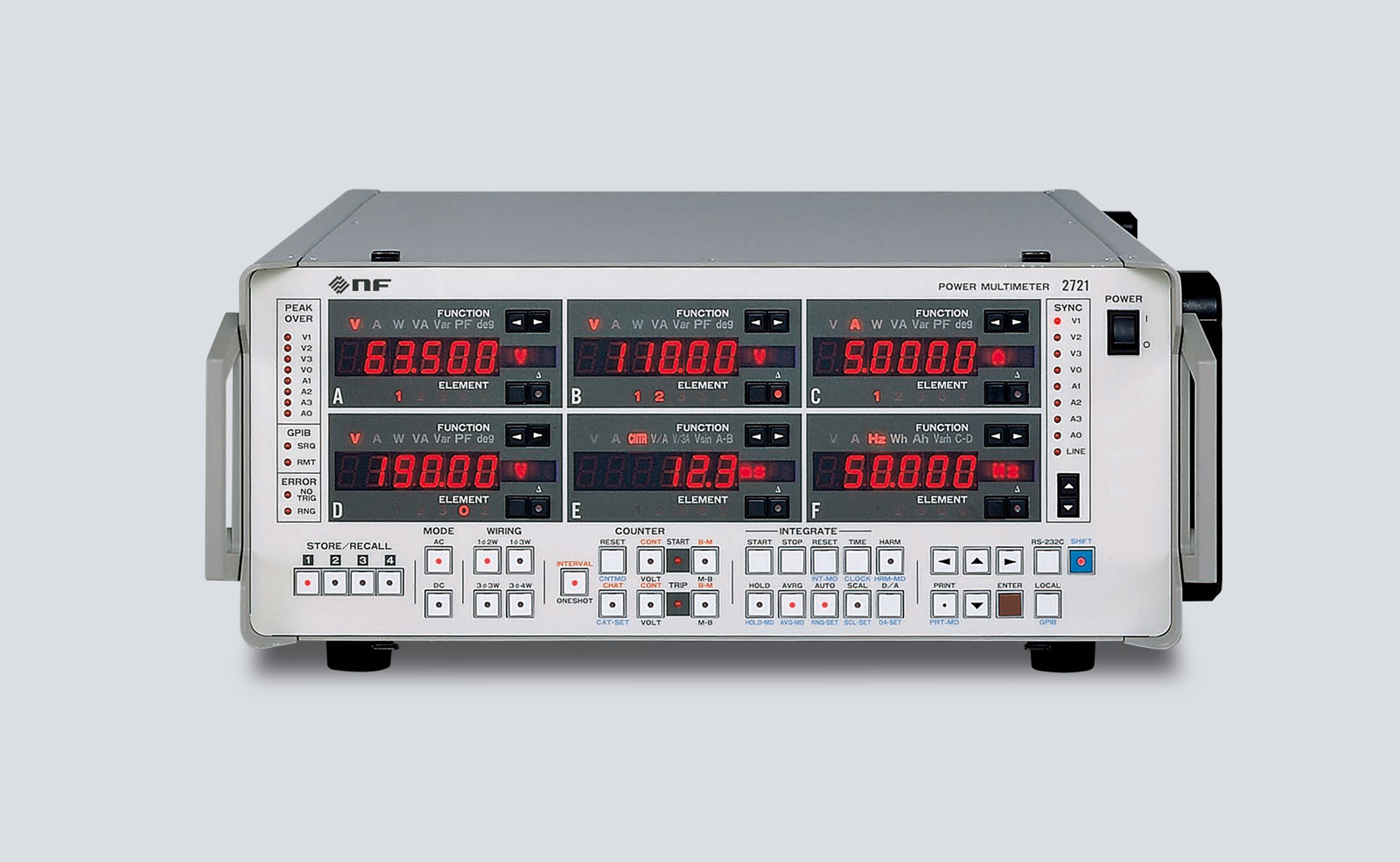 日本NF 電源萬用表 2721