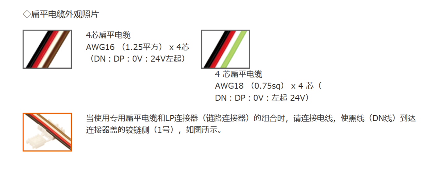 日本ANYWIRE 電線電纜/連接器 FK4-125-100