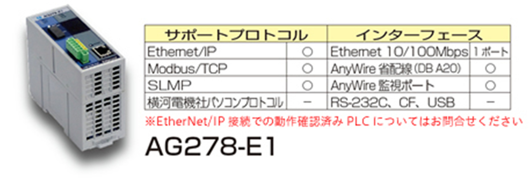 日本ANYWIRE 任意線遠(yuǎn)程網(wǎng)關(guān) AG22-C1SL